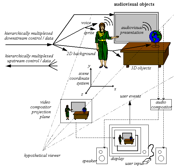 Undisplayed Graphic