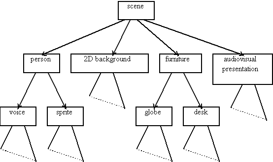 Undisplayed Graphic